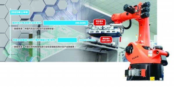 三星证券 锂电设备企业订单增多动能足——固态电池技术突破与海外市场拓展成新引擎